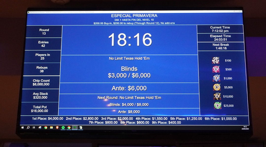 TROFEO-TORNEO-POKER-PRIMAVERA44